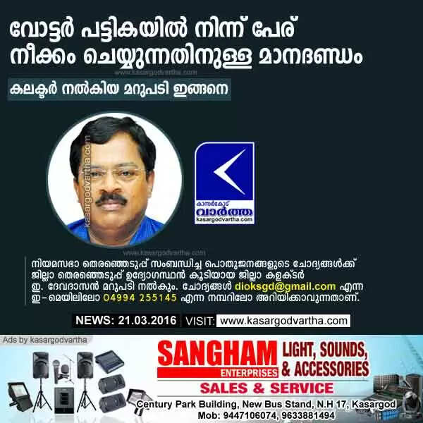 വോട്ടര് പട്ടികയില് നിന്ന് പേര് നീക്കം ചെയ്യുന്നതിനുള്ള മാനദണ്ഡം; കലക്ടര് നല്കിയ മറുപടി ഇങ്ങനെ