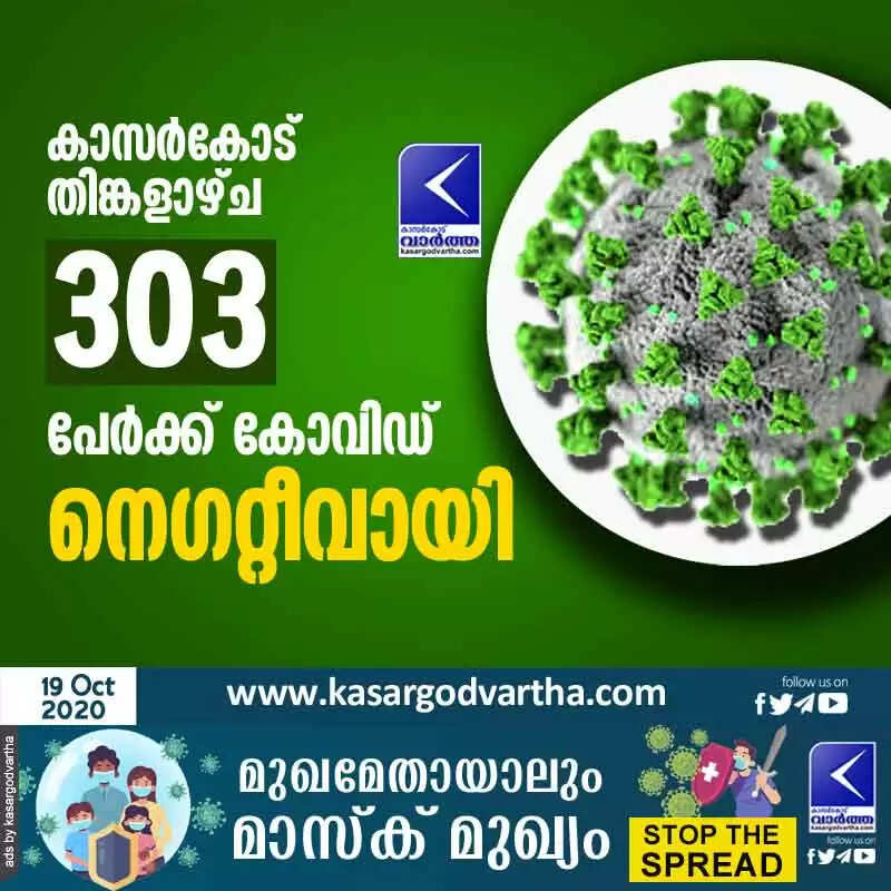കാസര്കോട്ട് തിങ്കളാഴ്ച 303 പേര്ക്ക് കോവിഡ് നെഗറ്റീവായി