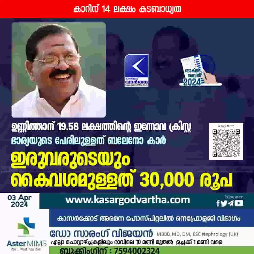 Rajmohan Unnithan | ഉണ്ണിത്താന് 19.58 ലക്ഷത്തിന്റെ ഇന്നോവ ക്രിസ്റ്റ, കാറിന് 14 ലക്ഷം കടബാധ്യത: ഭാര്യയുടെ പേരിലുള്ളത് ബലോന കാര്, ഇരുവരുടെയും കൈവശമുള്ളത് 30,000 രൂപ