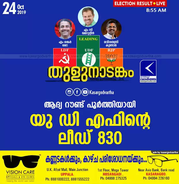ആദ്യ റൗണ്ട് പൂര്ത്തിയായി; യു ഡി എഫിന്റെ ലീഡ് 830