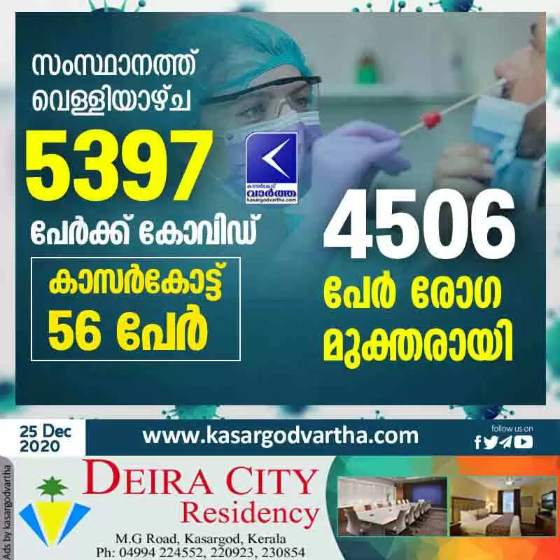 സംസ്ഥാനത്ത് വെള്ളിയാഴ്ച 5397 പേര്ക്ക് കോവിഡ്; കാസര്കോട് 56 പേര്