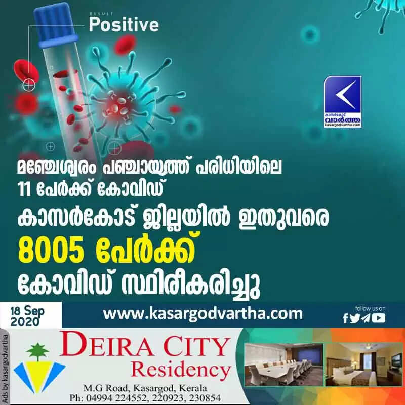 മഞ്ചേശ്വരം പഞ്ചായത്ത് പരിധിയിലെ 11 പേർക്ക് കോവിഡ്; കാസര്കോട് ജില്ലയിൽ ഇതുവരെ 8005 പേര്ക്ക് കോവിഡ് സ്ഥിരീകരിച്ചു