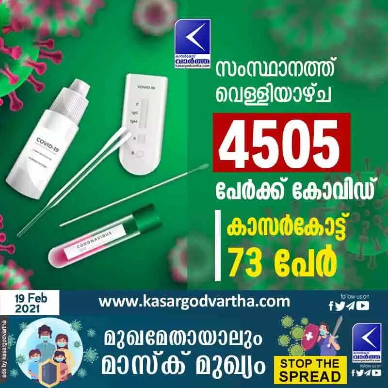 സംസ്ഥാനത്ത് വെള്ളിയാഴ്ച 4505 പേര്ക്ക് കോവിഡ്; കാസര്കോട് 73 പേര്