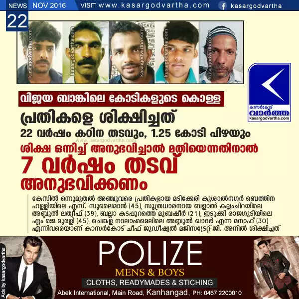 വിജയ ബാങ്കിലെ കോടികളുടെ കൊള്ള: പ്രതികളെ ശിക്ഷിച്ചത് 22 വര്ഷം കഠിന തടവും 1.25 കോടി പിഴയും, ശിക്ഷ ഒന്നിച്ച് അനുഭവിച്ചാല് മതിയെന്നതിനാല് 7 വര്ഷം തടവ് അനുഭവിക്കണം