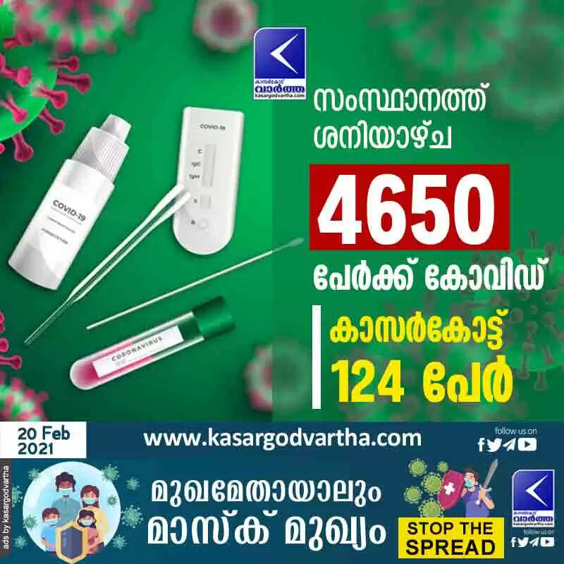 സംസ്ഥാനത്ത് ശനിയാഴ്ച 4650 പേര്ക്ക് കോവിഡ്; കാസര്കോട് 124 പേര്