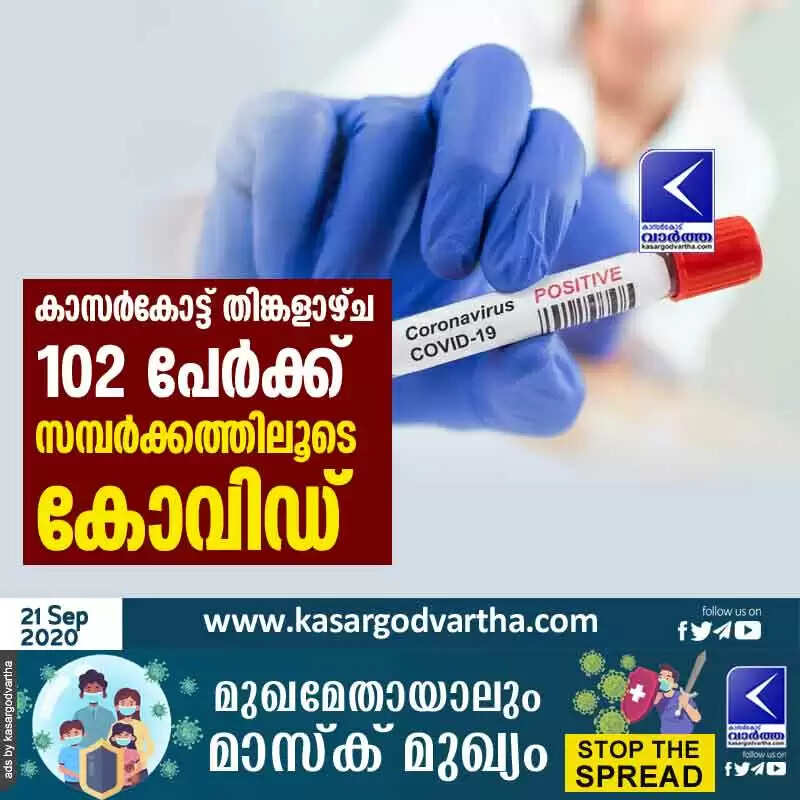 കാസർകോട്ട് തിങ്കളാഴ്ച 102 പേർക്ക് സമ്പർക്കത്തിലൂടെ കോവിഡ്