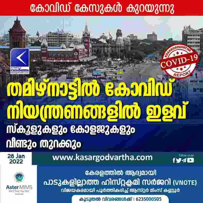 തമിഴ്നാട്ടില് കോവിഡ് നിയന്ത്രണങ്ങളില് ഇളവ്; സ്കൂളുകളും കോളജുകളും വീണ്ടും തുറക്കും