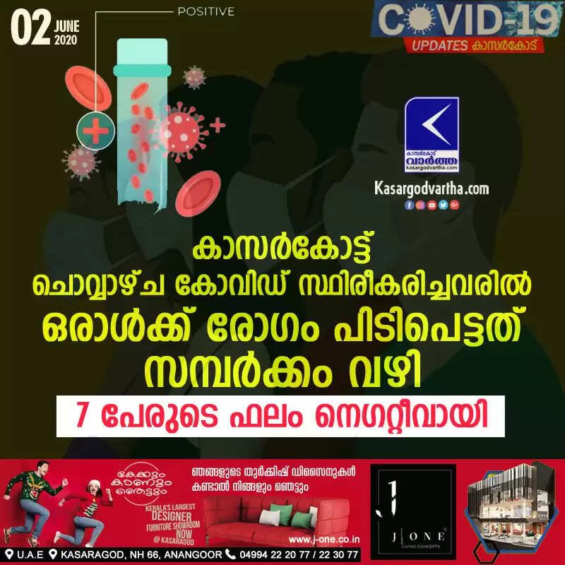 കാസര്കോട്ട് ചൊവ്വാഴ്ച കോവിഡ് സ്ഥിരീകരിച്ചവരില് ഒരാള്ക്ക് രോഗം പിടിപെട്ടത് സമ്പര്ക്കം വഴി; 7 പേരുടെ ഫലം നെഗറ്റീവായി