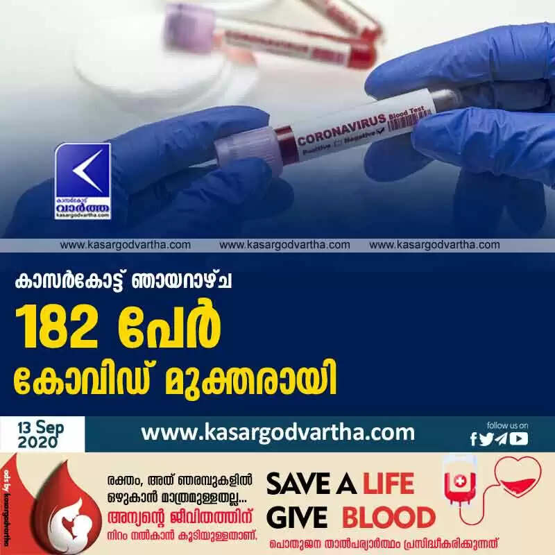 കാസർകോട്ട് ഞായറാഴ്ച 182 പേർ കോവിഡ് മുക്തരായി