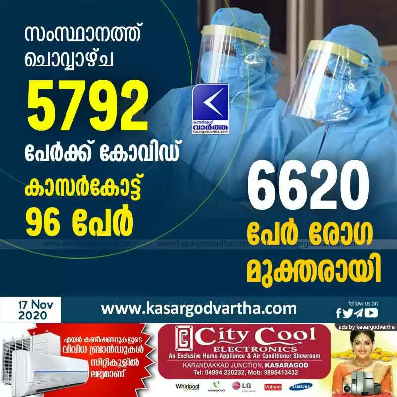 സംസ്ഥാനത്ത് ചൊവ്വാഴ്ച 5792 പേര്ക്ക് കോവിഡ്; കാസര്കോട് 96 പേര്