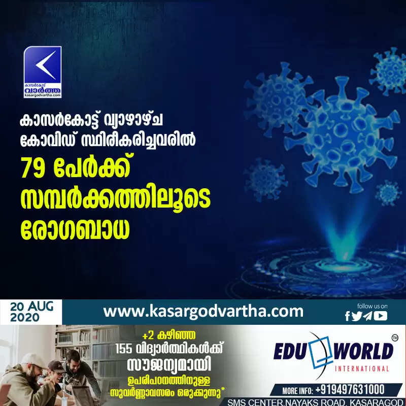 കാസർകോട്ട് വ്യാഴാഴ്ച കോവിഡ് സ്ഥിരീകരിച്ചവരിൽ 79 പേർക്ക് സമ്പർക്കത്തിലൂടെ രോഗബാധ