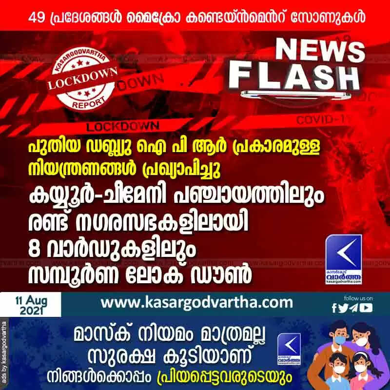 പുതിയ ഡബ്ല്യു ഐ പി ആര് പ്രകാരമുള്ള നിയന്ത്രണങ്ങള് പ്രഖ്യാപിച്ചു; കയ്യൂര്-ചീമേനി പഞ്ചായത്തിലും രണ്ട് നഗരസഭകളിലായി 8 വാര്ഡുകളിലും സമ്പൂര്ണ ലോക് ഡൗണ്; 49 പ്രദേശങ്ങള് മൈക്രോ കണ്ടെയ്ന്മെന്റ് സോണുകള്