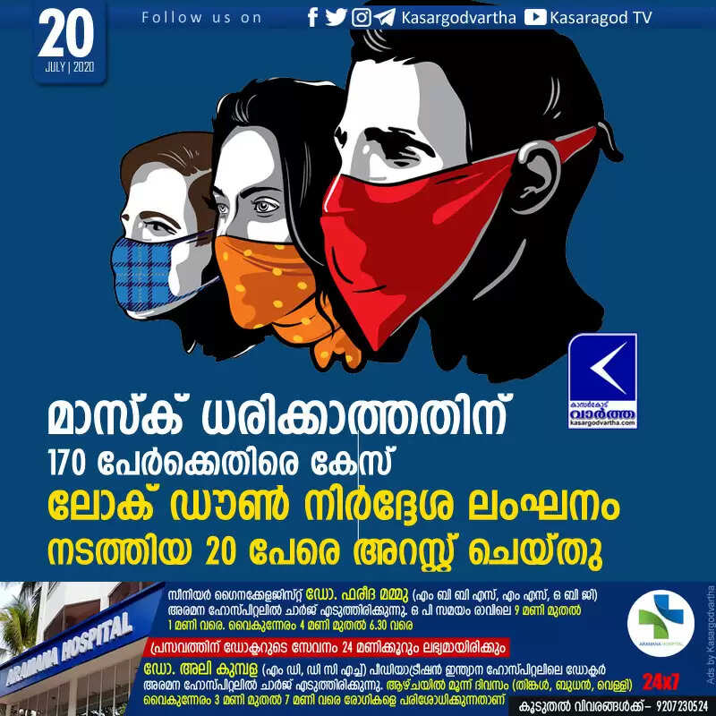 മാസ്ക് ധരിക്കാത്തതിന് 170 പേര്ക്കെതിരെ കേസ്; ലോക് ഡൗണ് നിര്ദ്ദേശ ലംഘനം നടത്തിയ 20 പേരെ അറസ്റ്റ് ചെയ്തു