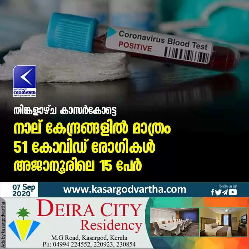 തിങ്കളാഴ്ച കാസർകോട്ടെ നാല് കേന്ദ്രങ്ങളിൽ മാത്രം 51 കോവിഡ് രോഗികൾ; അജാനൂരിലെ 15 പേർ