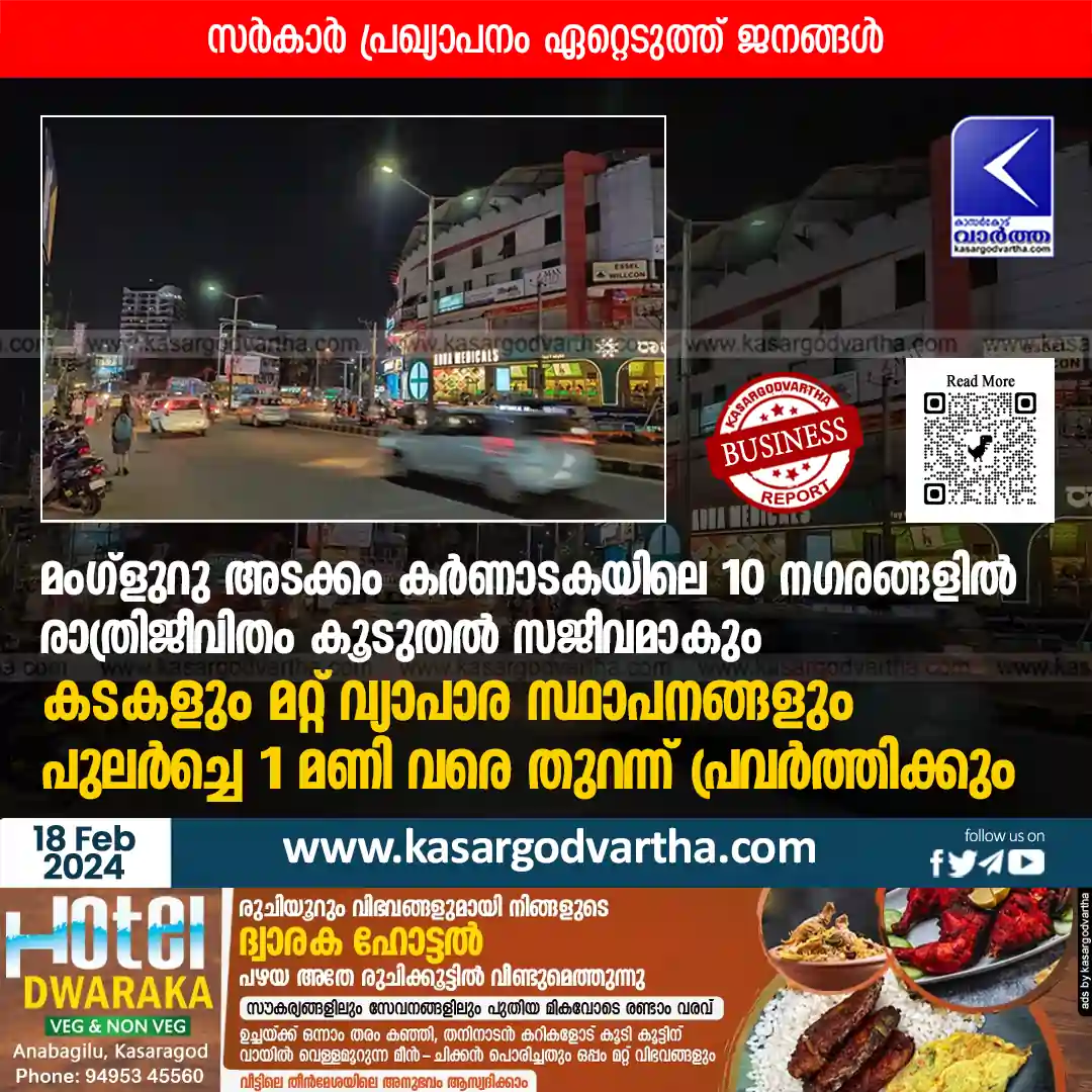 Night Shopping | മംഗ്ളുറു അടക്കം കർണാടകയിലെ 10 നഗരങ്ങളിൽ രാത്രിജീവിതം കൂടുതൽ സജീവമാകും; കടകളും മറ്റ് വ്യാപാര സ്ഥാപനങ്ങളും പുലർച്ചെ 1 മണി വരെ തുറന്ന് പ്രവർത്തിക്കും; സർകാർ പ്രഖ്യാപനം ഏറ്റെടുത്ത് ജനങ്ങൾ