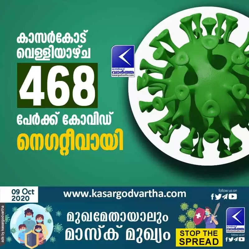 കാസർകോട്ട് വെള്ളിയാഴ്ച 468 പേര്ക്ക് കോവിഡ് നെഗറ്റീവായി
