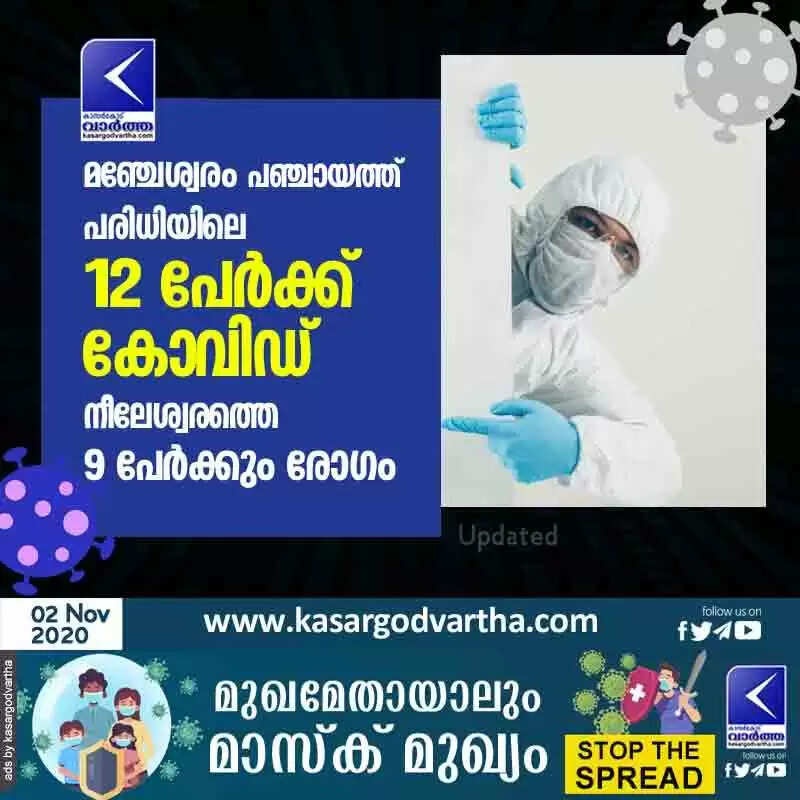 മഞ്ചേശ്വരം പഞ്ചായത്ത് പരിധിയിലെ 12 പേര്ക്ക് കോവിഡ്; നീലേശ്വരത്തെ 9 പേര്ക്കും രോഗം