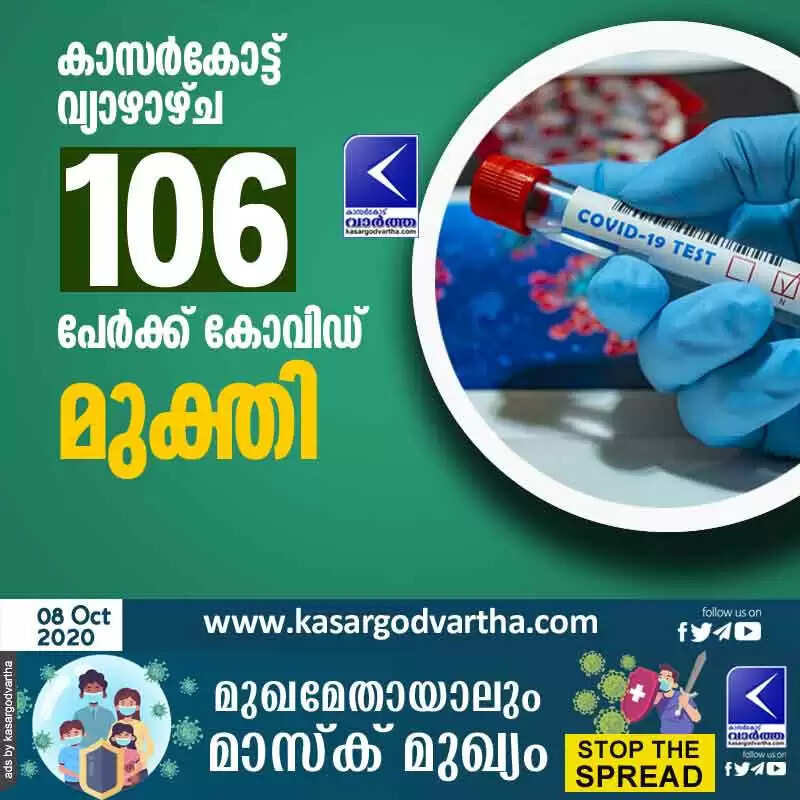 കാസർകോട്ട് വ്യാഴാഴ്ച 106 പേര്ക്ക് കോവിഡ് മുക്തി