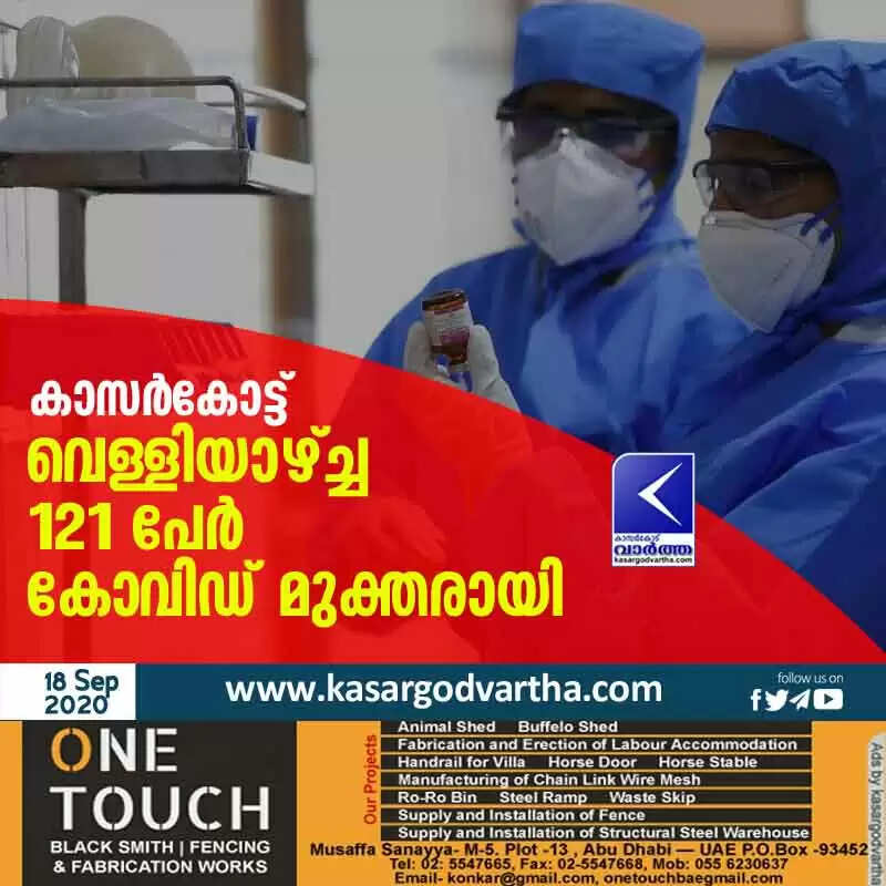 കാസർകോട്ട് വെള്ളിയാഴ്ച്ച 121 പേർ കോവിഡ് മുക്തരായി