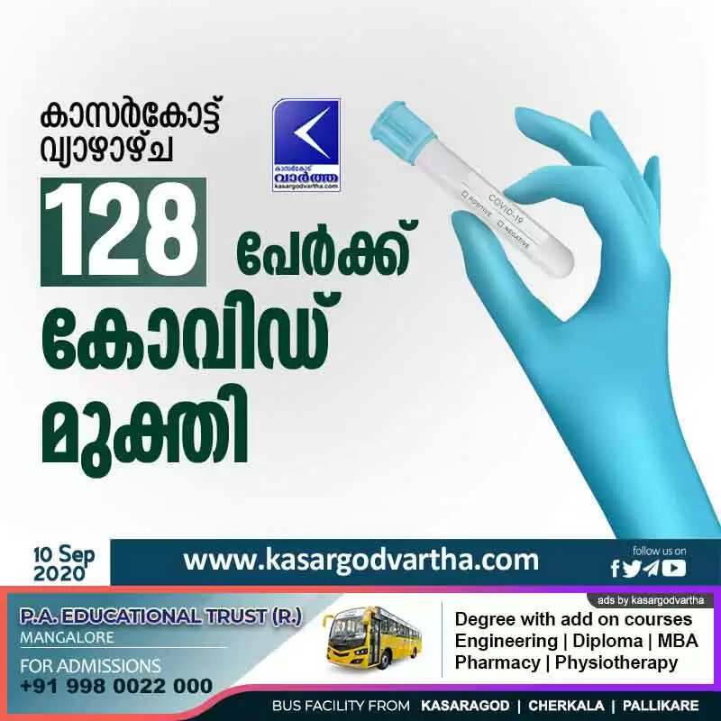 കാസർകോട്ട് വ്യാഴാഴ്ച 128 പേര്ക്ക് കോവിഡ് മുക്തി