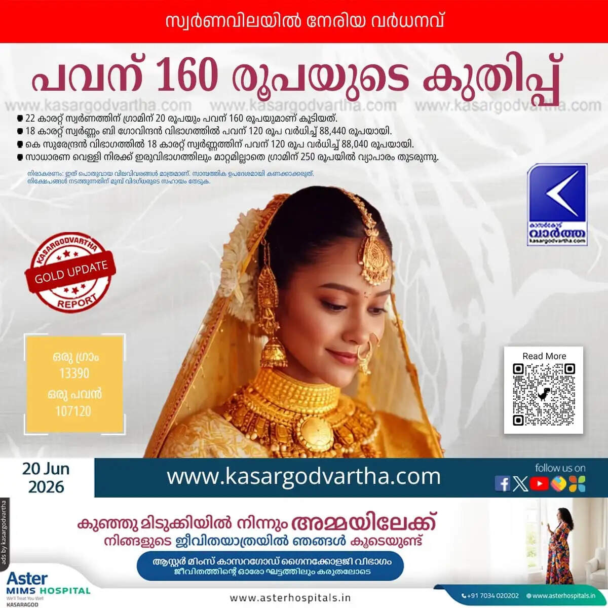 Kerala Gold Price June 20