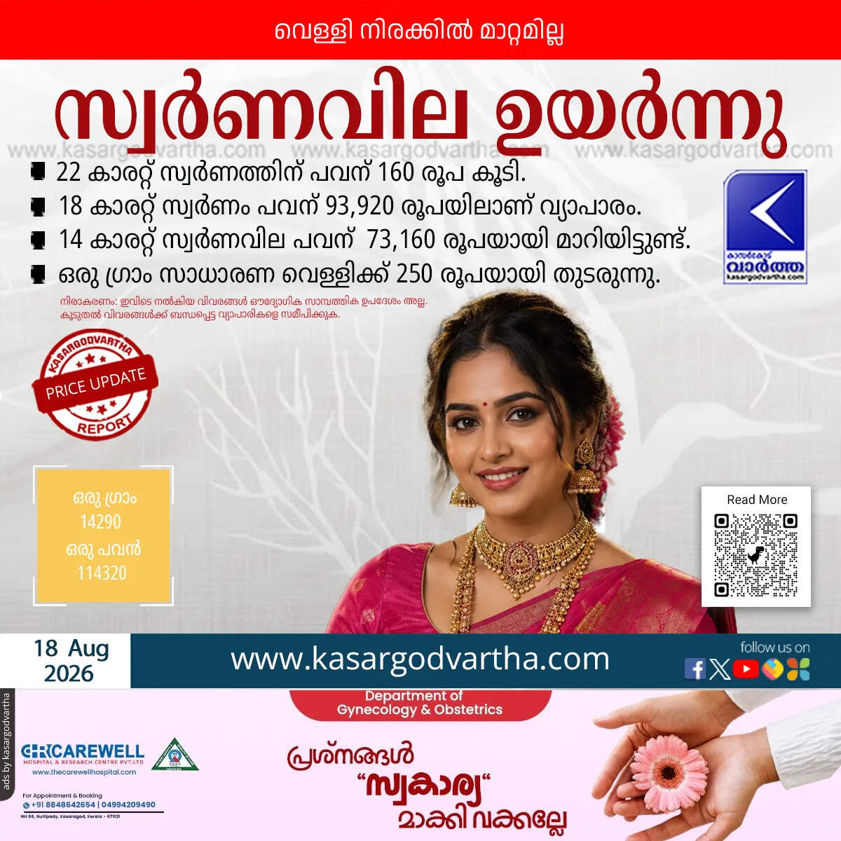 gold price hike kerala august 18 sovereign rate