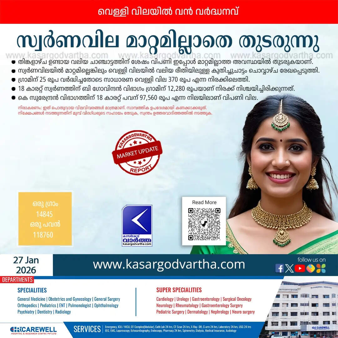 Kerala Gold Price Janaury 27