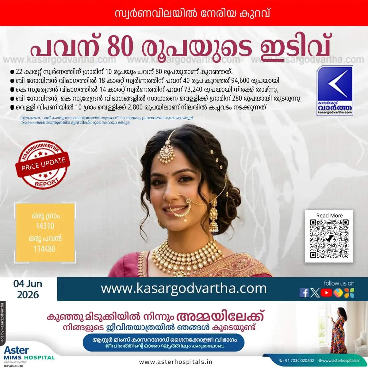 Kerala Gold Price June 04