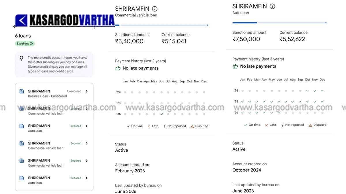 Multi-crore loan scam at Shriram Finance in Kasaragod; Six fake loans found on customer's CIBIL score