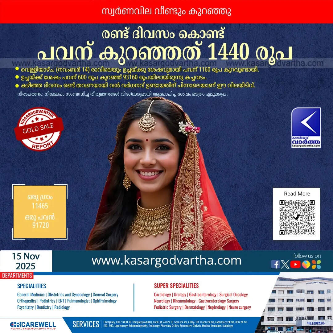 Kerala Gold Price November 15