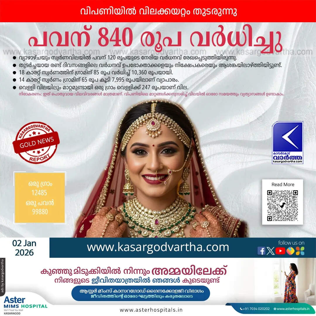 Kerala Gold Price January 02