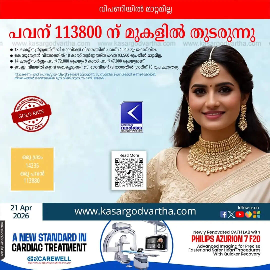 Kerala Gold Price April 21 