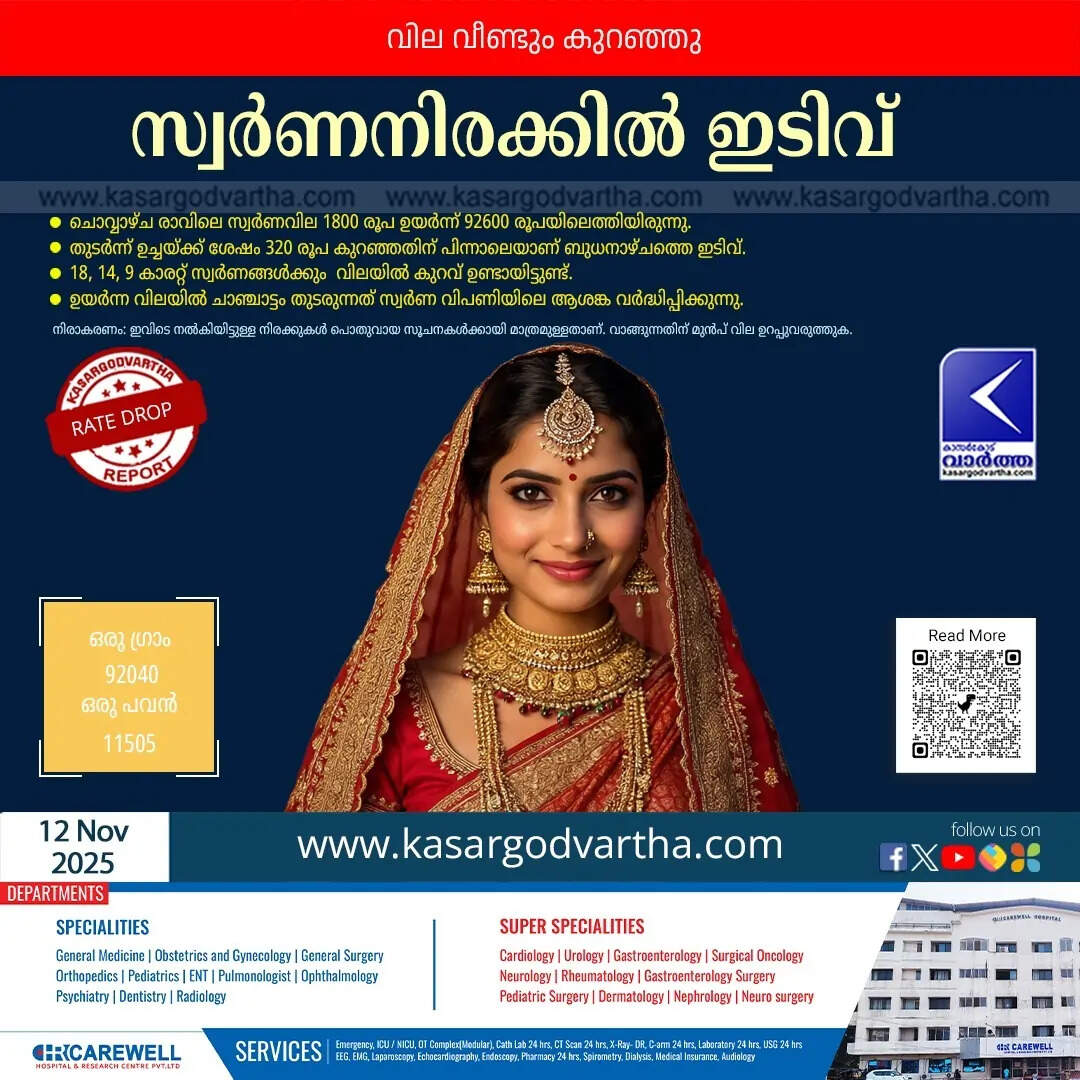 Kerala Gold Price November 12