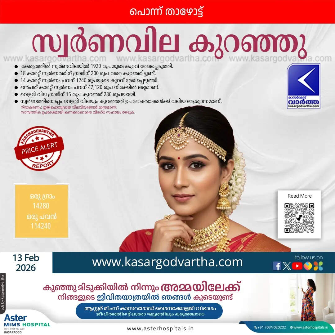 Kerala Gold Price February 13