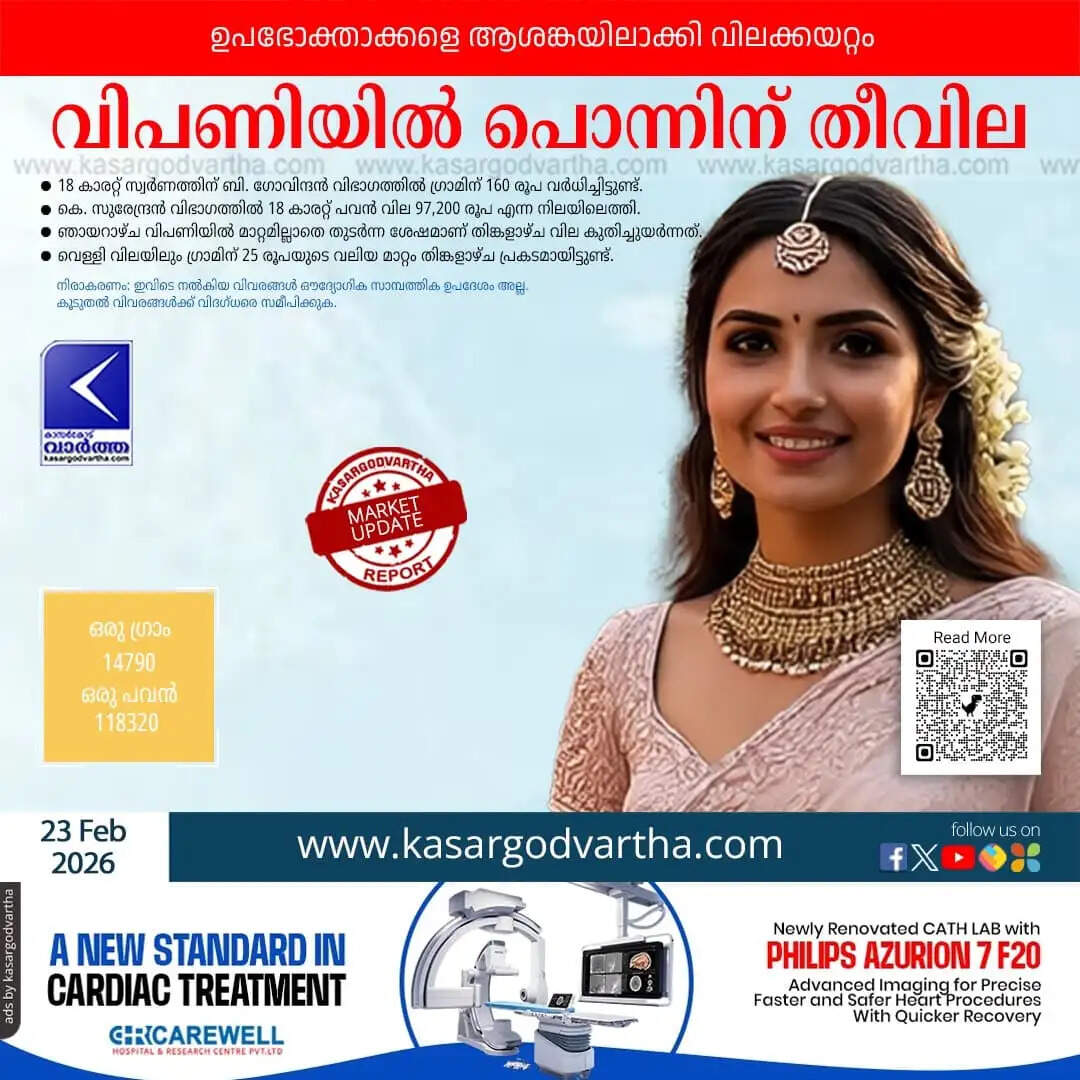 Kerala Gold Price February 23