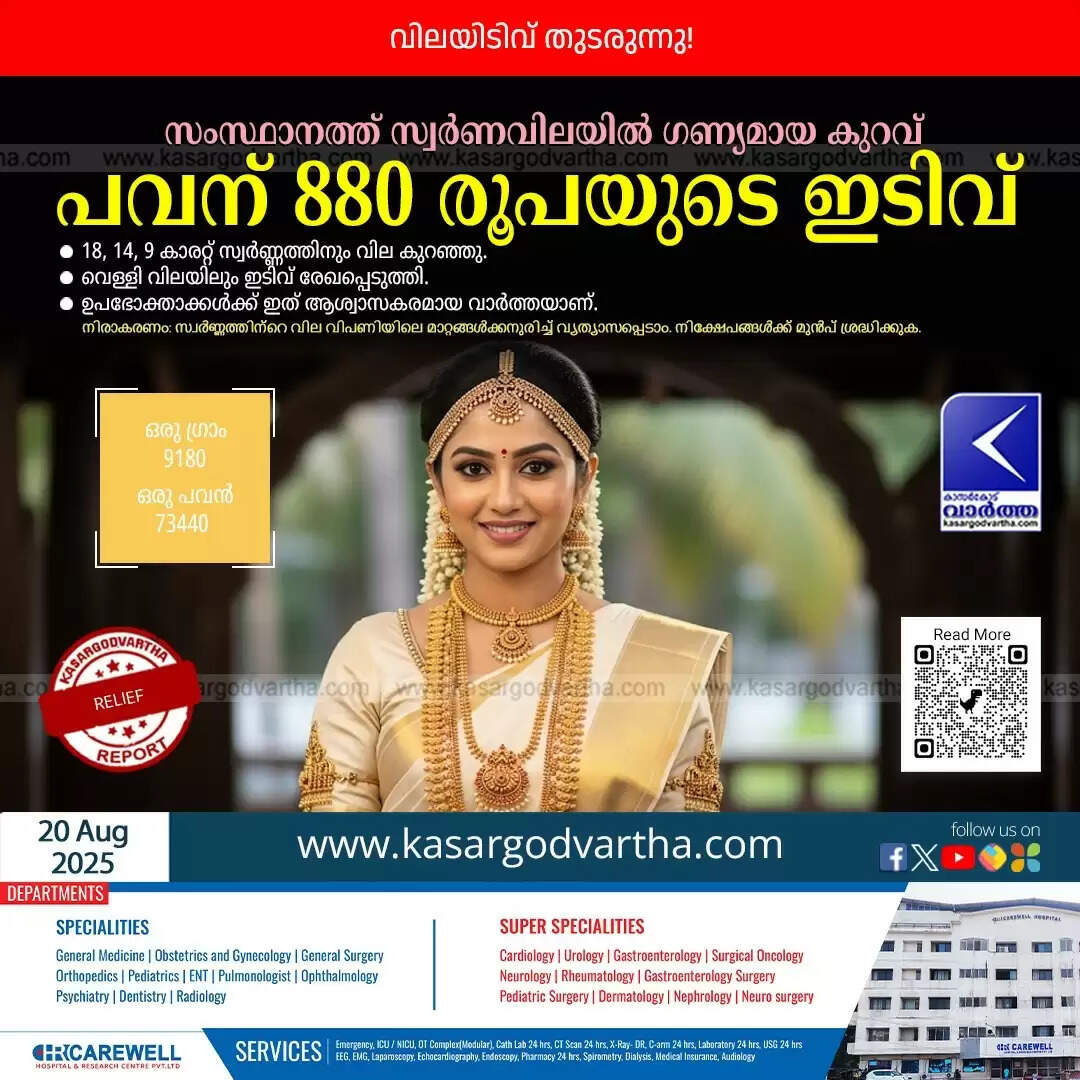 Gold Prices Fall Drastically in Kerala, Consumers Get Relief as Price of a Sovereign Drops by Rs 880