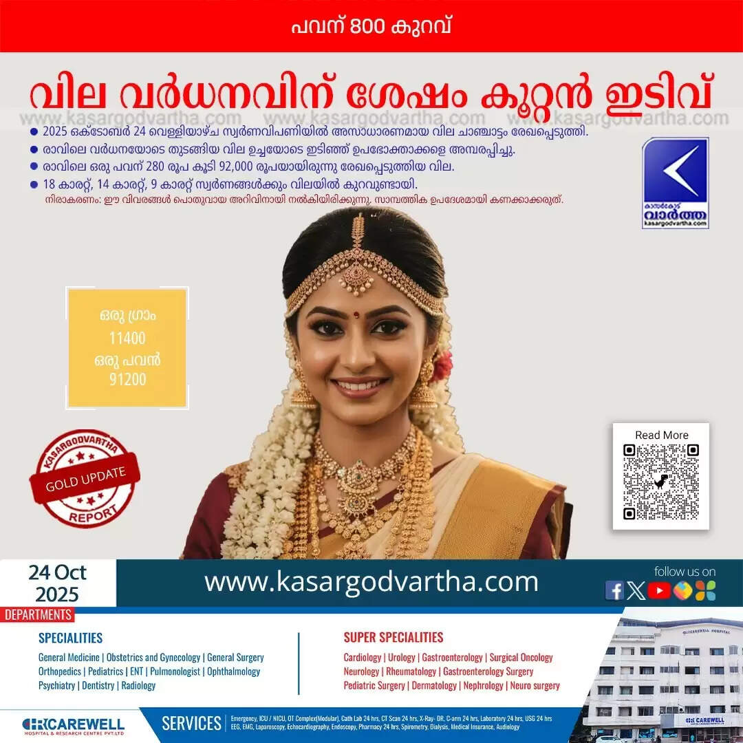 gold price slumps by 800 per sovereign in kerala friday