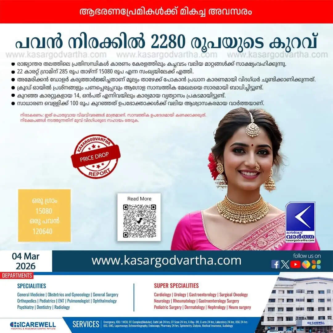 Kerala Gold Price March 04 