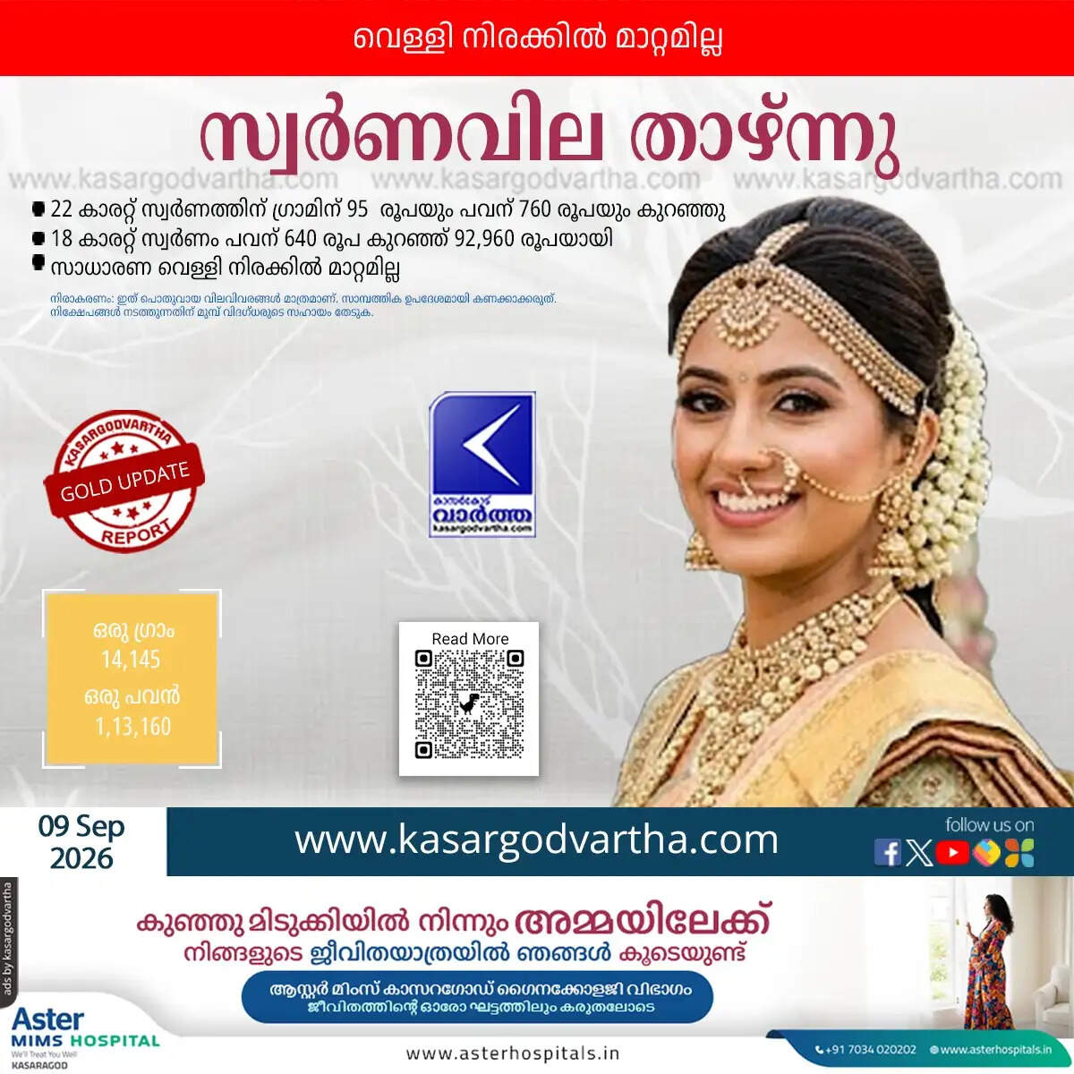 gold price drops kerala september 9 2026 sovereign rate
