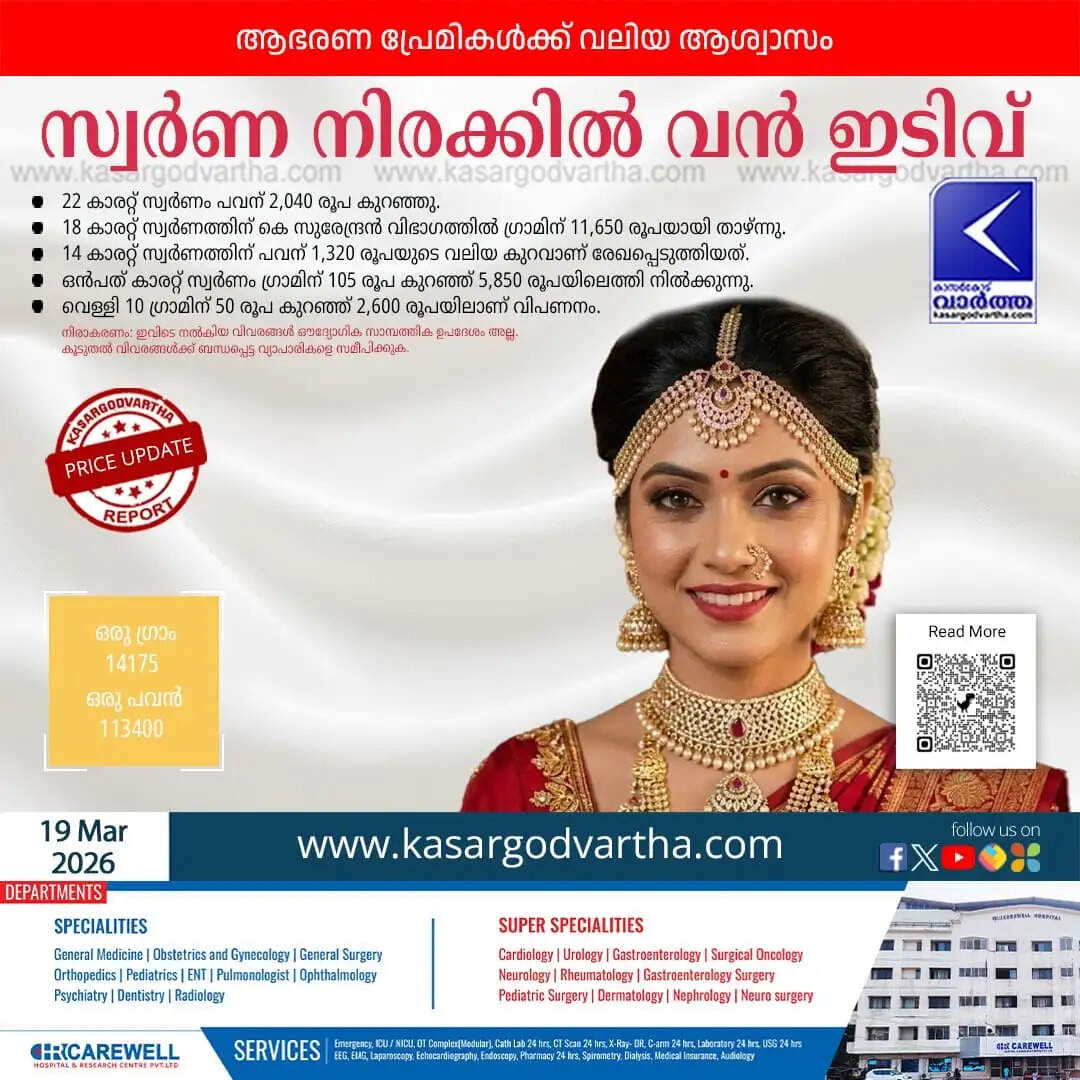 Kerala Gold Price March 19