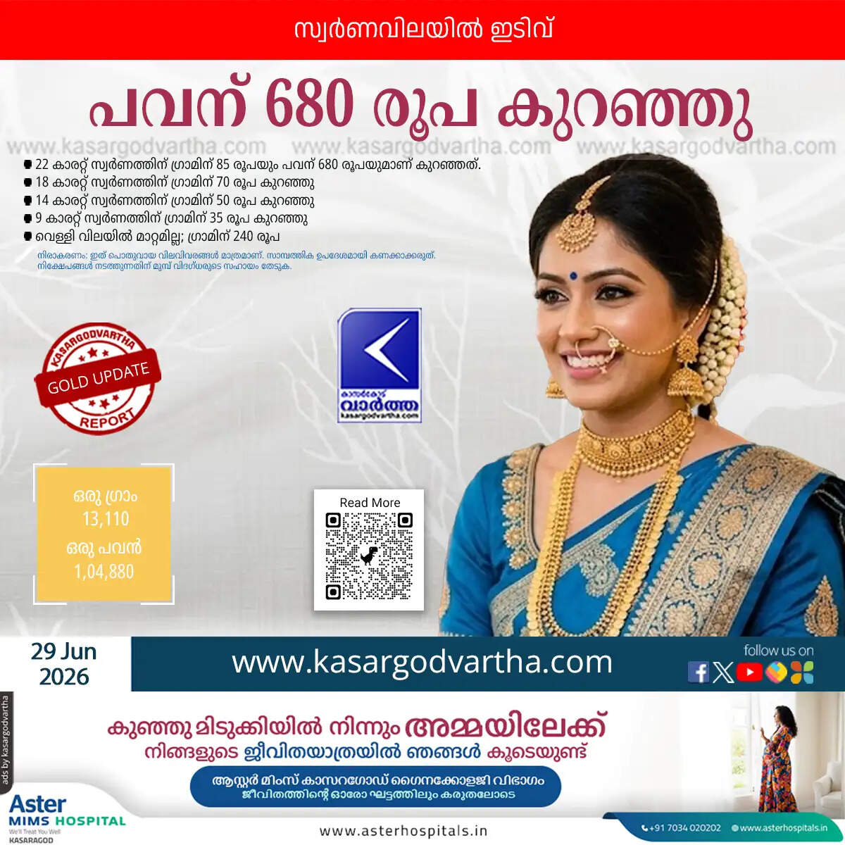 kerala gold price today june 29 2026 decrease