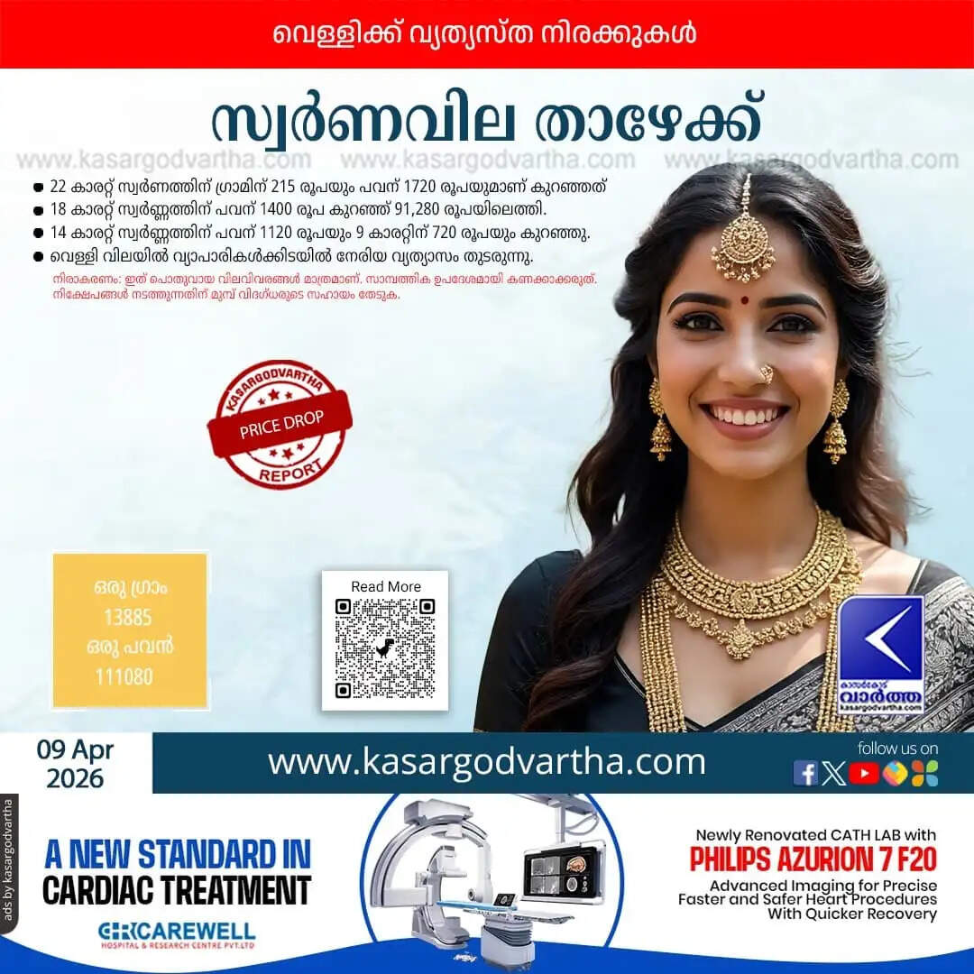 Kerala Gold Price April 09