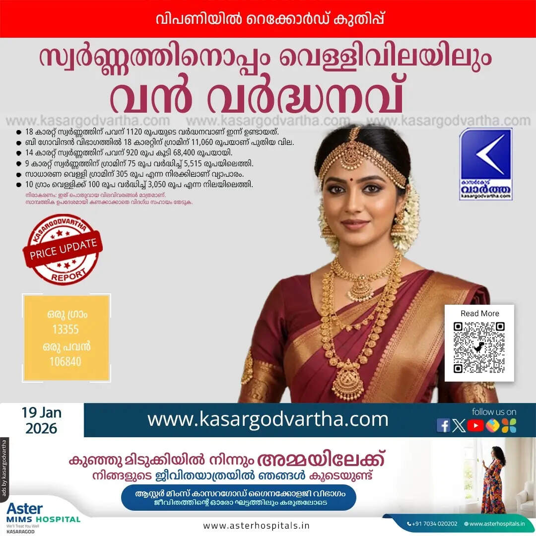 Kerala Gold Price January 19