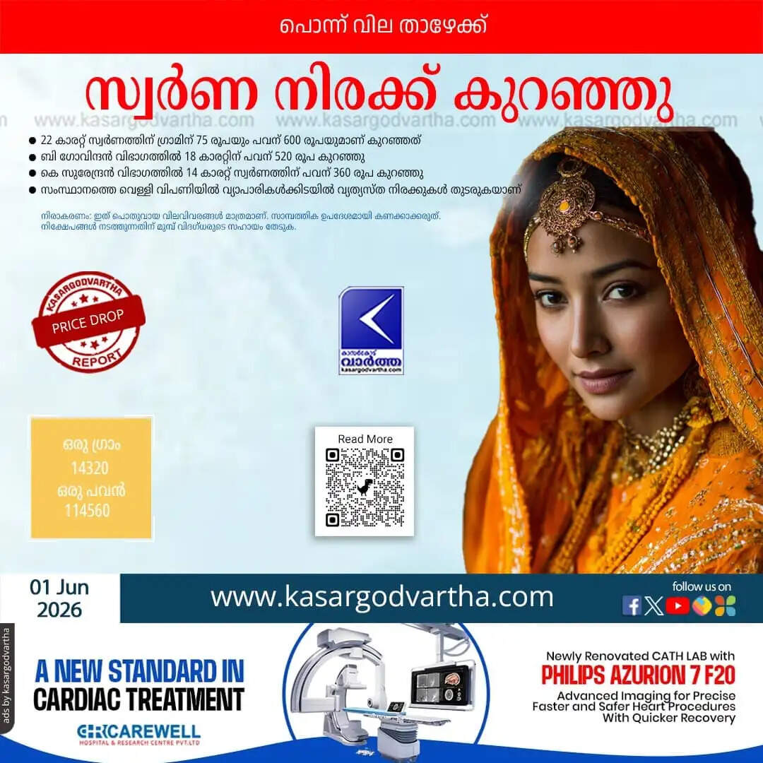 Kerala Gold Price June 01
