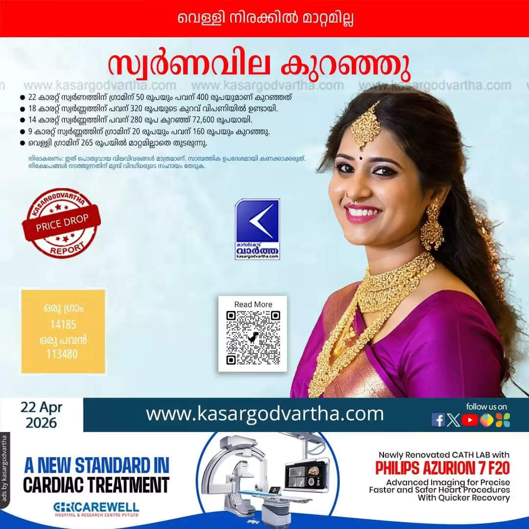 Kerala Gold Price April 22