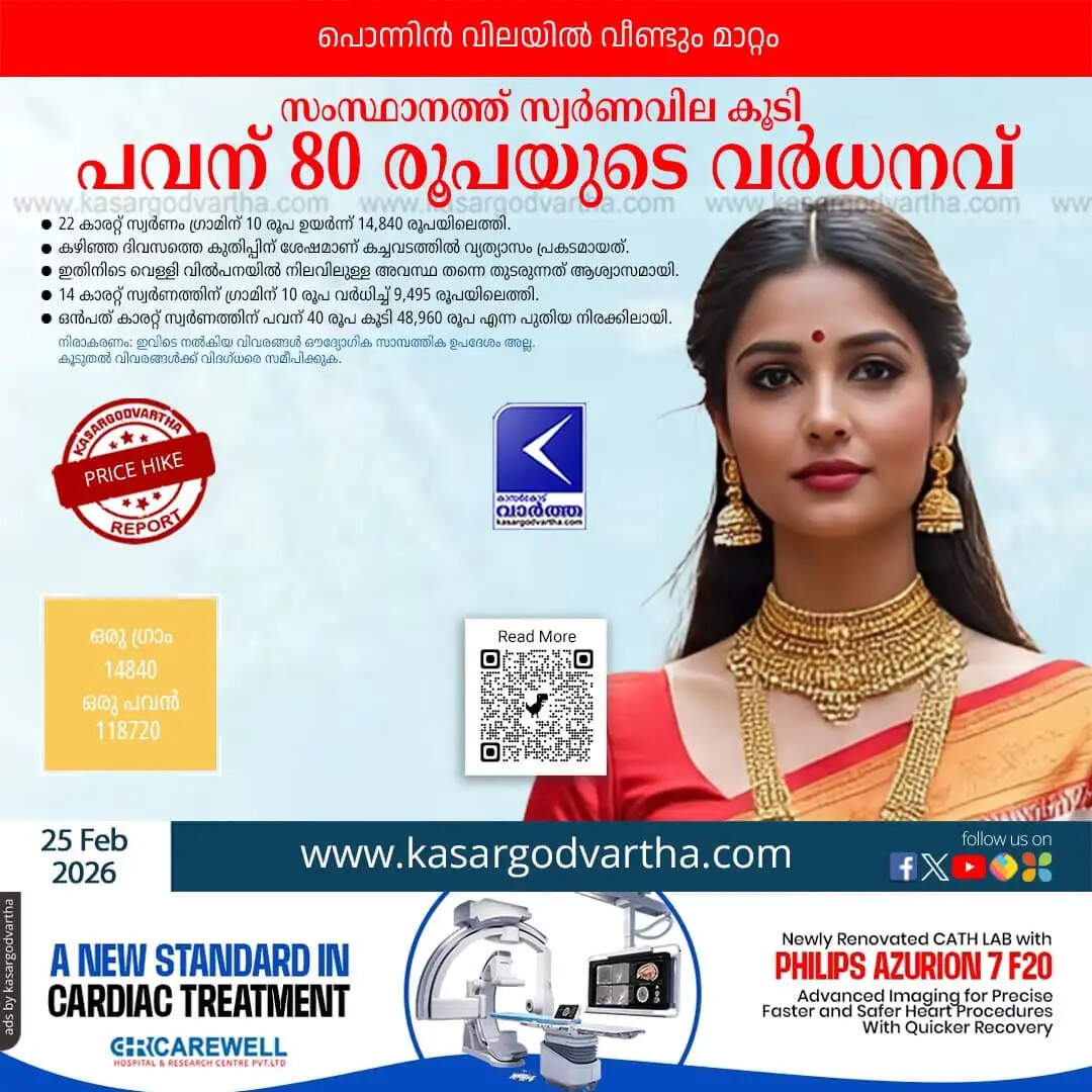 Kerala Gold Price February 25