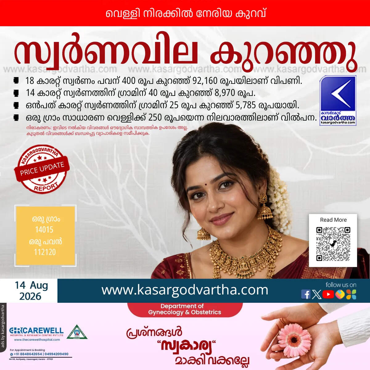 gold price decreased kerala august 14 2026