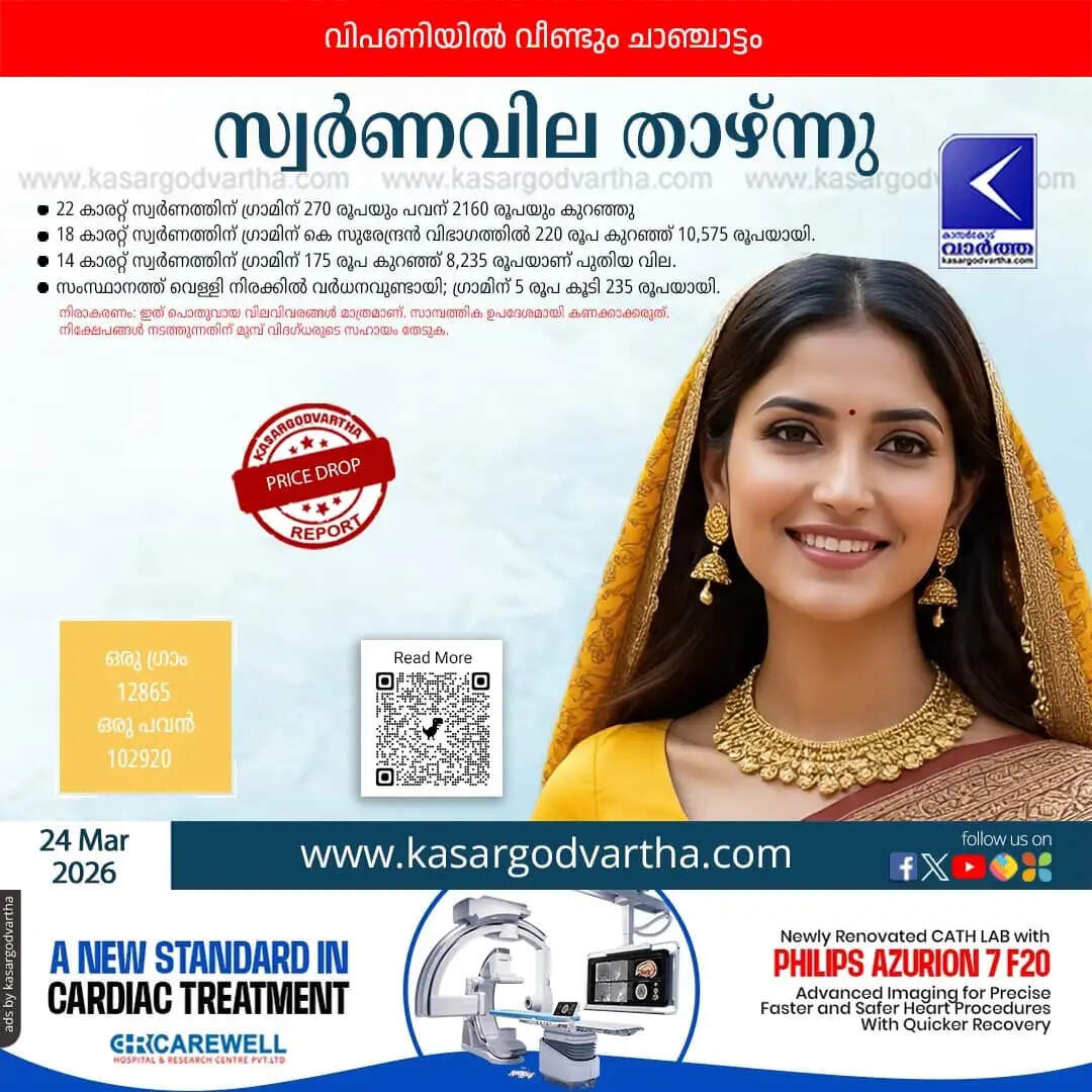 Kerala gold Price March 24