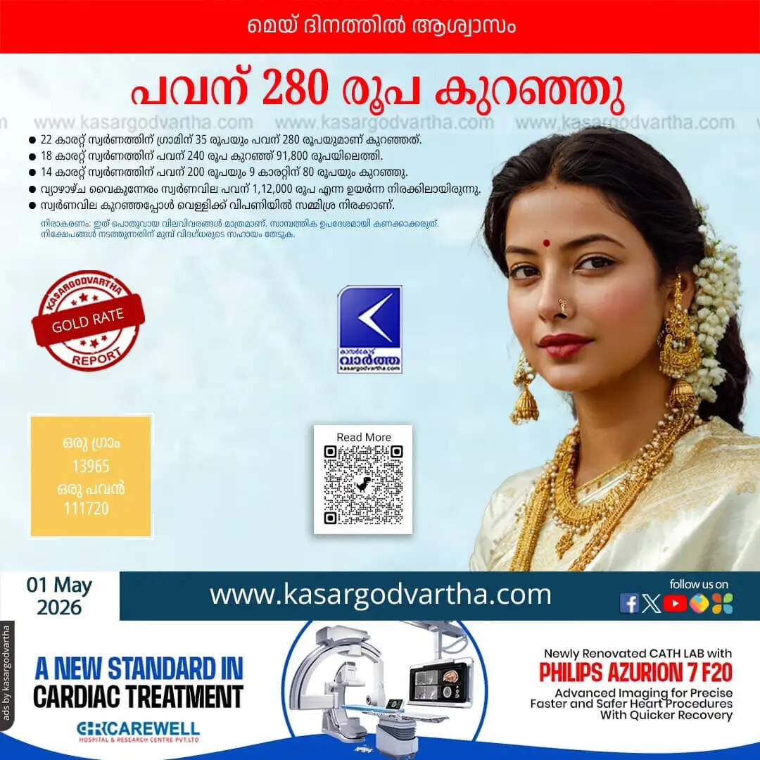 Kerala Gold Price May 01 