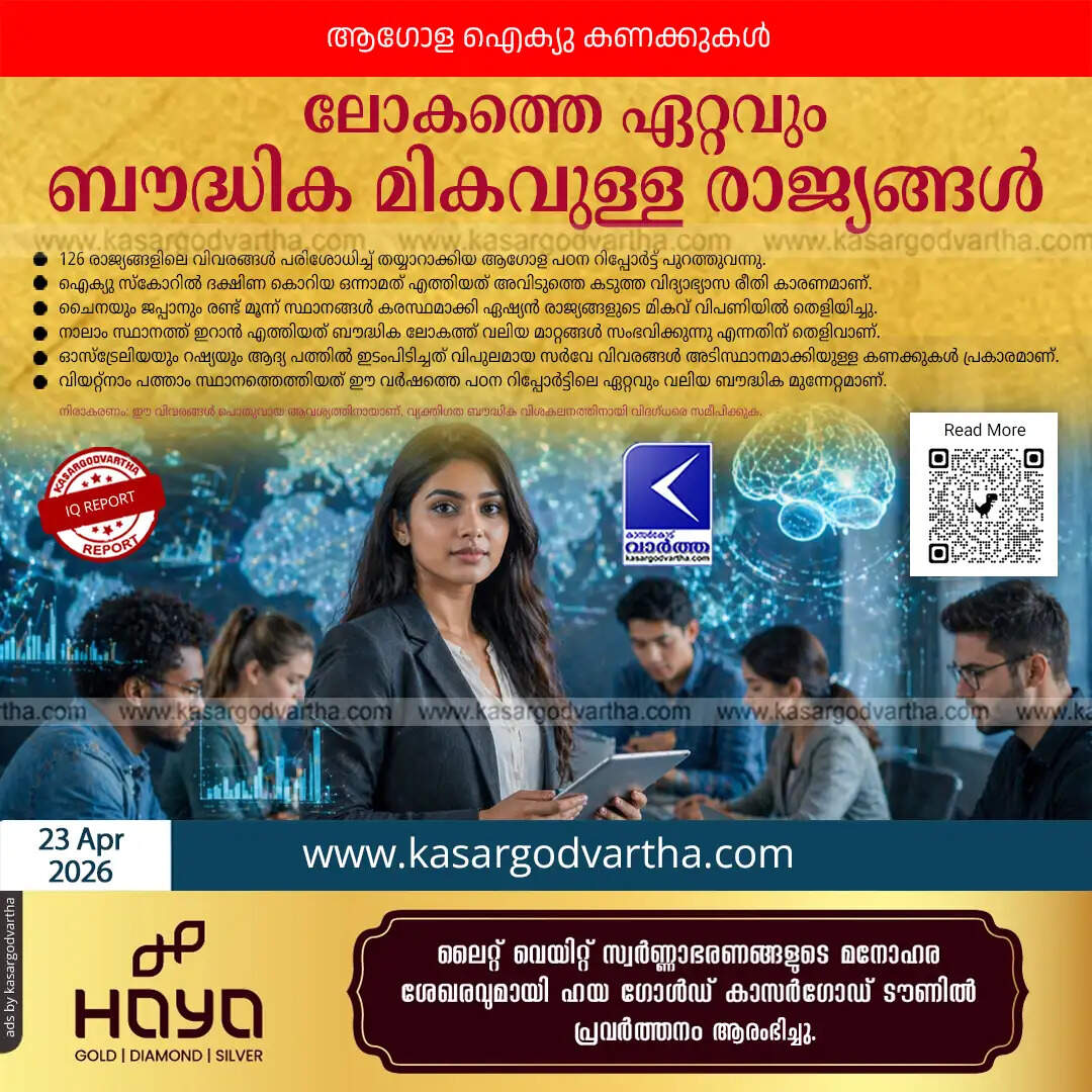 global iq rankings 2026 south korea vietnam top 10